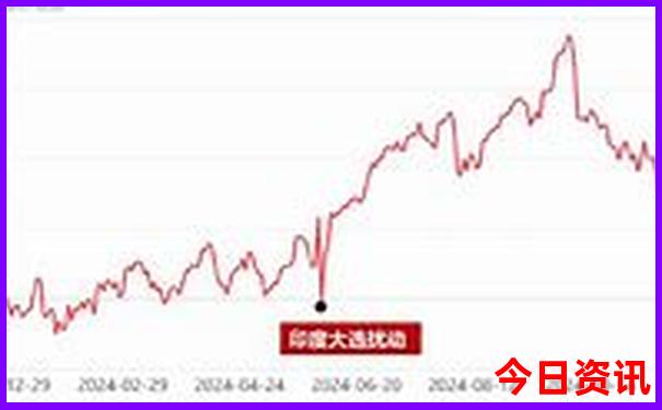 洛阳适合孩子玩的旅游景点