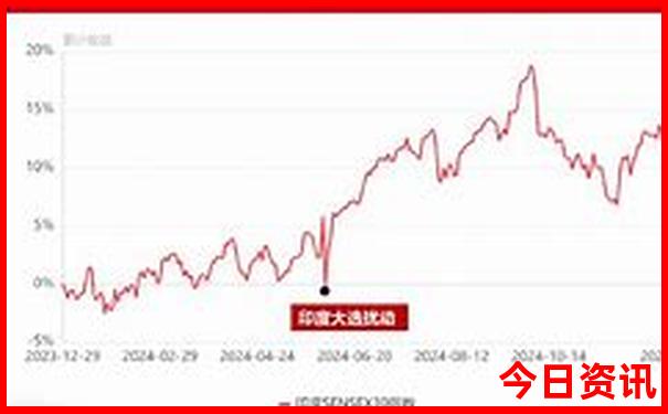 九江附近旅游景点推荐